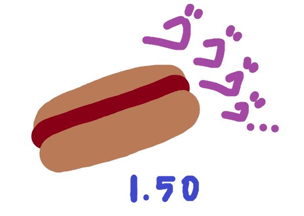 Post Visual